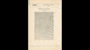 МП25, МП25А, МП25Б, МП26, МП26А, МП26Б - германиевые p-n-p транзисторы