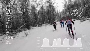 ЛЫЖНЫЙ МАРАФОН 50 КМ | ГАЛИЧСКОЕ ЗАОЗЕРЬЕ | РАБОТА В ГРУ