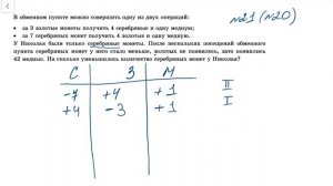 ЕГЭ по математике Базовый уровень. Задача 21 (20). Задача на смекалку