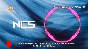 Еврохит топ 40 за 28.02.25/ 40 ЛУЧШИХ ХИТОВ НЕДЕЛИ