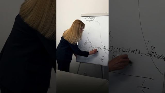 КАК ГОТОВИТЬСЯ К ПУБЛИЧНЫМ ВЫСТУПЛЕНИЯМ? | УРОК ОТ ЭКСПЕРТА смотреть онлайн