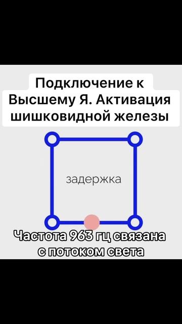 Подключение к высшему я. Активация шишковидной железы. Дыхательная практика + частота Сольфеджио. смотреть онлайн