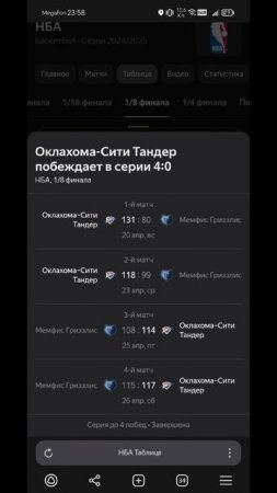 Серия MEM-OKC с Хайлайти НБА