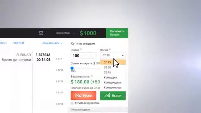 Смотреть Как Стать Трейдером? Форекс Бинарные Опционы Или Nyse? Андрей Оливейра Обучение Трейдинг