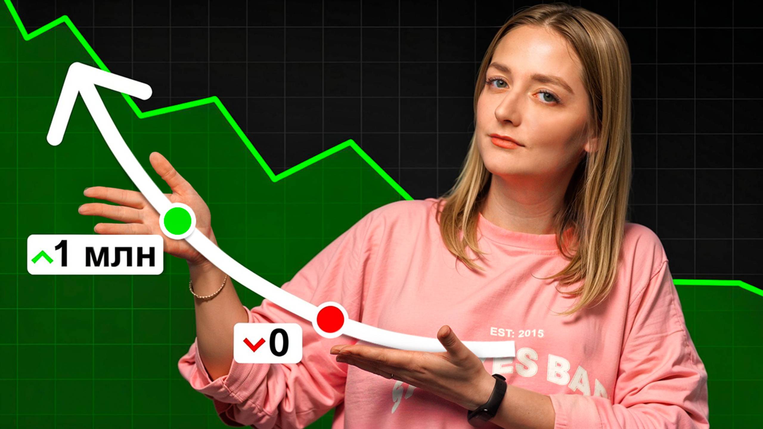 Как ПЕРЕСТАТЬ быть МАЛЕНЬКИМ КАНАЛОМ: 3 шага +БОНУС
