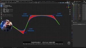 2.2 - Understanding the Basics of Sub-D Modeling