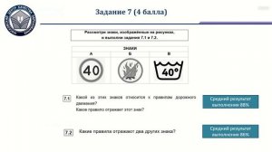 Итоги проведения проверочной работы по окружающему миру в 4-х классах