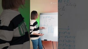 ВСЕ СЕКРЕТЫ параболы. #математика #решениеуравнений