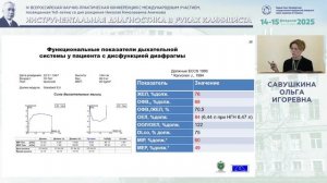 Исследование силы дыхательных мышц при различных клинических состояниях, в том числе после COVID-19
