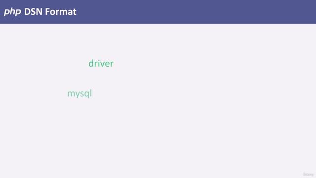 214 - Understanding DSN смотреть онлайн