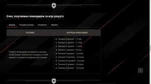 Мир танков 2024/РЕФЕРАЛЬНАЯ ПРОГРАММА 2024/ЗАБЕРИ ПРЕМ ТА?