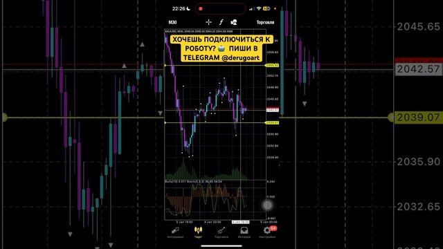 ТОРГУЕТ #робот #бот #инвестиции #заработок в интернете