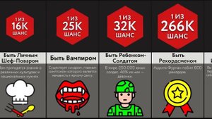 Шансы Стать ___