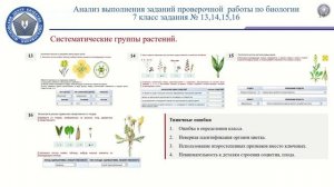 Итоги проведения проверочной работы по биологии в 7-х классах (городские проекты и предпроф.)