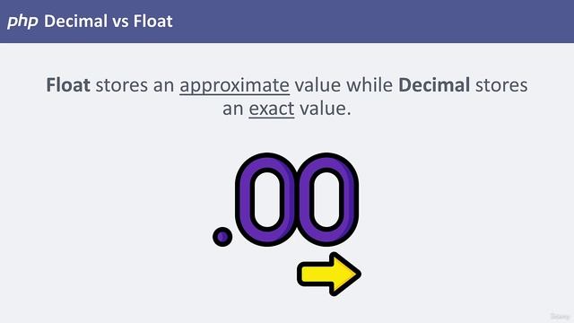 258 - Designing the Transactions Table смотреть онлайн