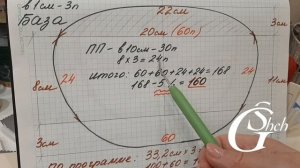 Сколько набрать петель для вязания воротника?  Расчет?