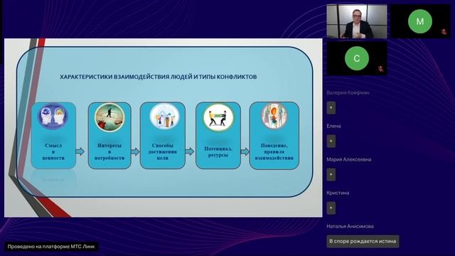 Как управлять конфликтами в компании. Фрагмент онлайн-спринта Сервис: connecting люди