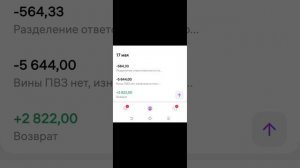 Штрафы на Вайлдберриз