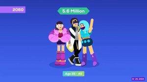 SOUTH KOREA IS OVER