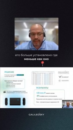 Тепловая карта холодильников: как визуализировать размещение техники #холодильноеоборудование