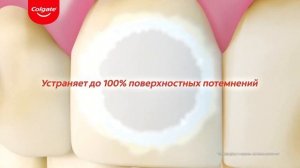 Карина Шпак - Реклама зубной пасты