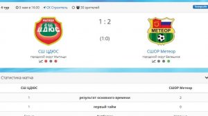 СШ ЦДЮС - СШОР Метеор
Второй тайм
4 тур, 5 мая в 16:00  СК Строитель
