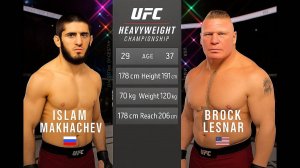 Ислам Махачев против Брока Леснара Полный бой - UFC 4 Fight Night