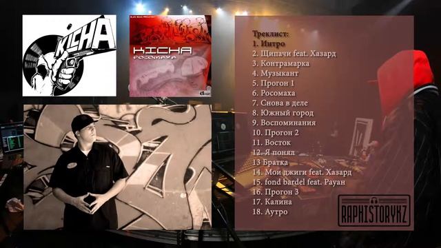 01 Kicha - Интро
