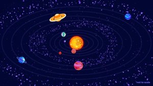 The Largest Black Hole in the Universe - Size Comparison