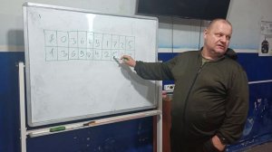 СУВ скрытое управление войсками