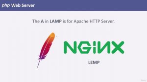 103 - Understanding the LAMP stack