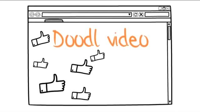 Видеоролик для Вашего сайта