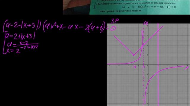 Решаю параметры из ЕГЭ каждый день (день сорок первый) смотреть онлайн