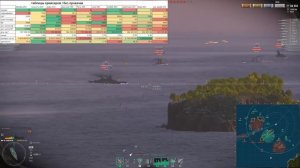 КРЕЙСЕР ТОЛЬЯТТИ ⚓ БОЛЬШОЙ ОБЗОР Мир Кораблей