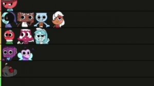 ТИР ЛИСТ ТУНОВ МИРА ДЕНДИ (мое мнение)