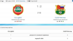 СШ ЦДЮС - СШОР Метеор
Первый тайм
4 тур, 5 мая в 16:00  СК Строитель