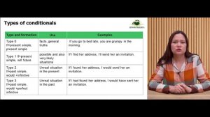 Лексический модуль «Природа»