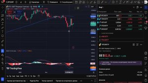 XRP ВАЖНЫЙ УРОВЕНЬ - ХРП $6 ЧЕРЕЗ ПАРУ ДНЕЙ ??? ТРАМП ПАМПИ?