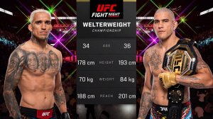 Чарльз Оливейра против Алекса Перейры Полный бой - UFC 5 Fight Night