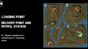 RTHD Big Island: Миссия Провал!