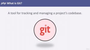 117 - What is Git