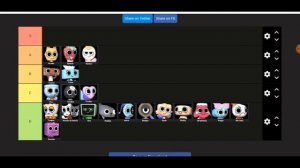 Кто лучший из тунов в мир дэнди?| тир-лист тунов в мир д?