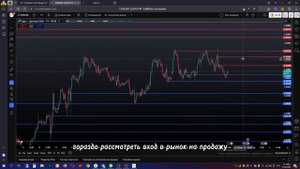 Курс Доллара на сегодня. EURUSD обзор валютной пары