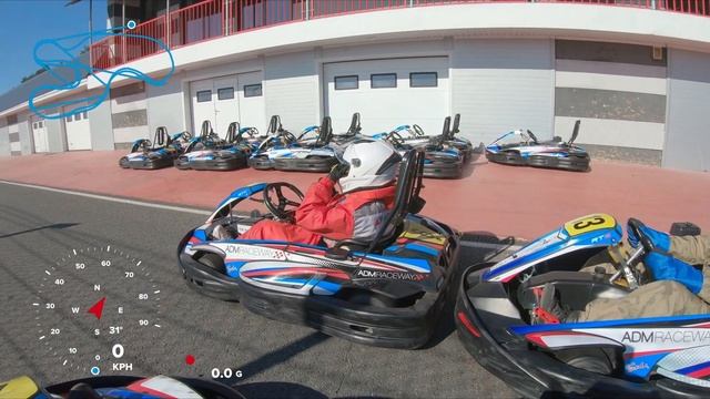 VLOG / Покатушки в картинге / ADM RACEWAY / Тестируем микрофон ?