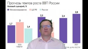 Время достойных новостей 30 05 2025