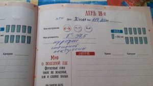 дневник взвешивания