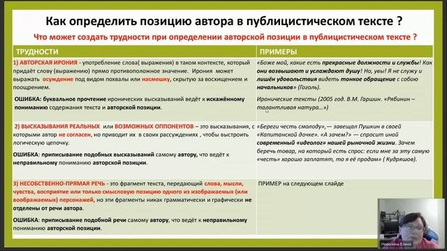 Сочинение на ЕГЭ. Русский язык 2025