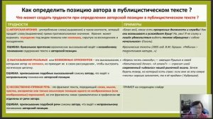 Сочинение на ЕГЭ. Русский язык 2025
