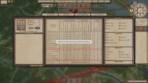 Grand Tactician: The Civil War #9 - Торговая война. Меры противодействия