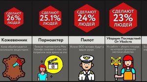 Сделаешь За Миллион